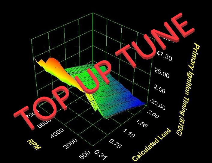 Stratified Top Up Tune - Ford F-150